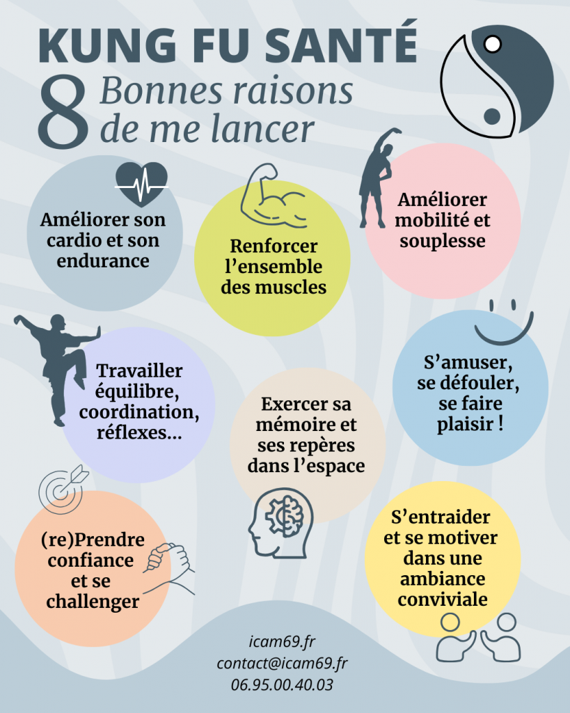 Kung Fu Santé bienfaits
