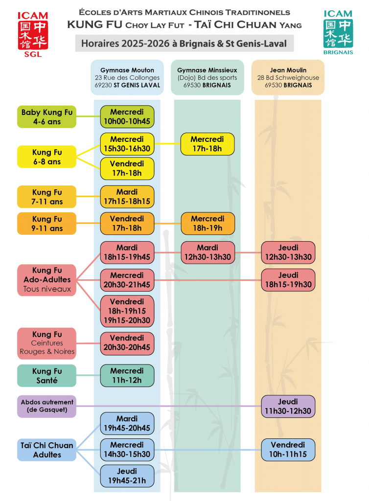 horaires cours St genis Brignais Kung Fu et Tai Chi